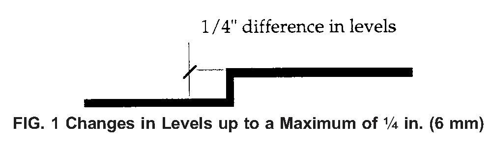 Changes in Levels Guidelines