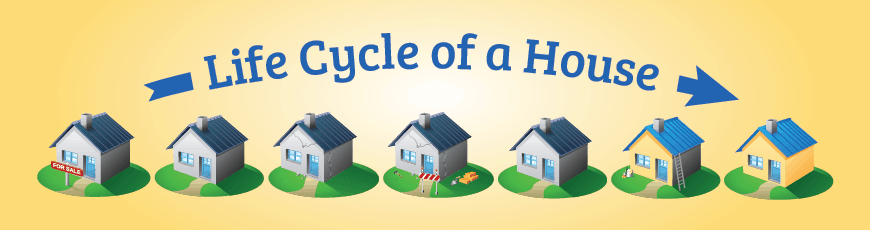 Life Cycle of a House
